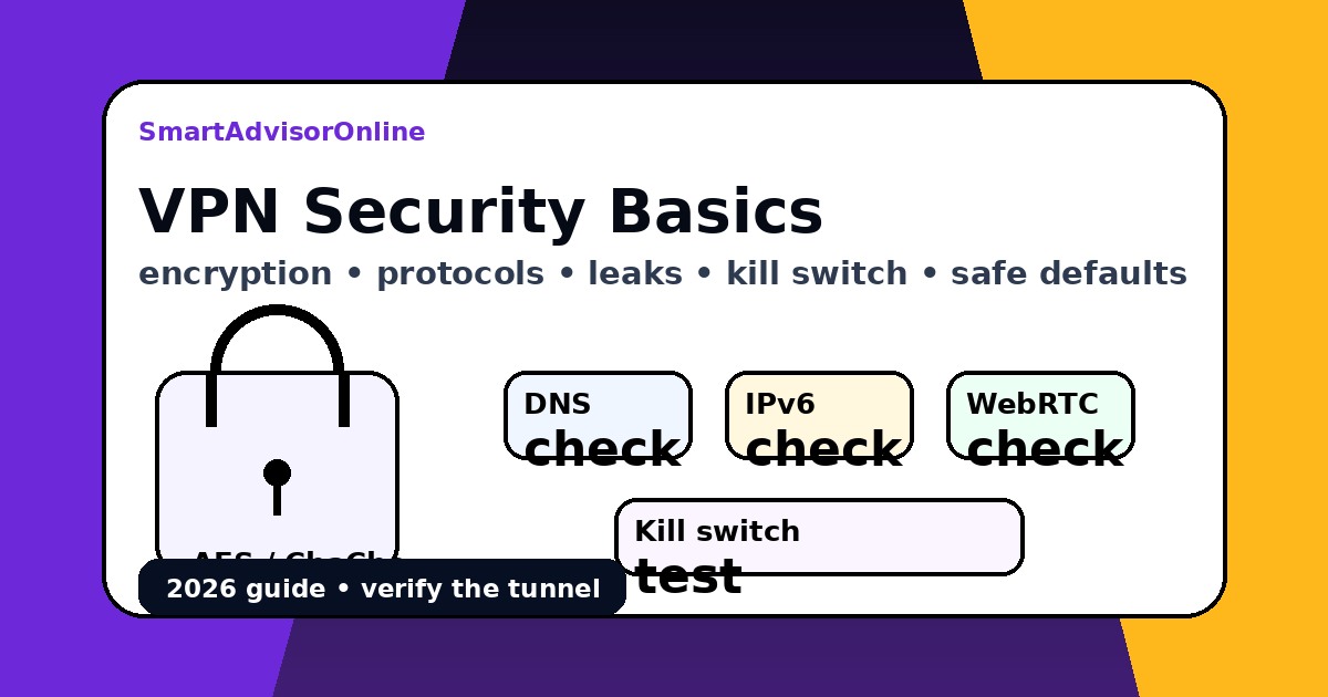 VPN security basics dashboard with encryption protocols leak checks and safe defaults